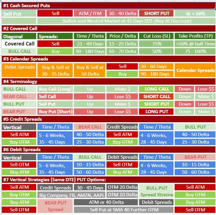 DGM Trading Journal