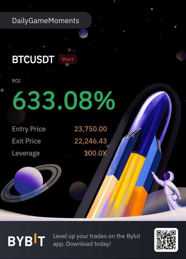 BTCUSDT 633.08 Take Profit